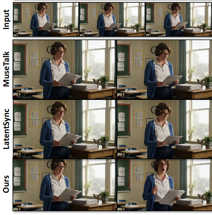 Research-Validated Performance